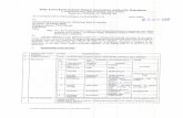 File0087 - Rajasthan Industriesindustries.rajasthan.gov.in/content/dam/environment/pdf/rajenvis...complex at #4, Sector —B Ashra Marg, Durgapura Bypass, P WD Chowki, Tonk ... 3,546.00