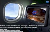 NASA's Aeronautics Research Strategy: A Reflection of ... Strategic Analysis, and Community Dialogue ... + COMPOSITE STRUCTURES ... reduce aircraft safety risks Innovation in …