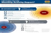 INFOCON LEVEL Monthly Activity · PDF fileInformation Security INFOCON LEVEL Monthly Activity Report * January 2016 VA uses a defense-in-depth approach to information security to protect
