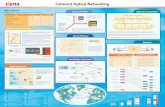 Coherent Optical Networking - de · PDF fileCoherent Optical Networking ... DWDM Direct Detection (DD) Coherent technology, with a local oscillator approximately centered on the signal’s