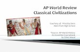 Classical Civilizations An Essential Coursebook AP World ...mseastersclass.weebly.com/uploads/2/6/1/3/26138748/... · Spread Greek culture ... Triumvirate (rule of three) Julius Caesar