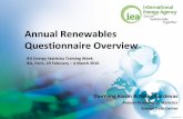 Annual renewables presentation - International Energy · PDF fileAnnual Renewables Statistics Energy Data Center ... INTERRELATIONSHIP OF ... Efficiency = Output / Input (energy units)