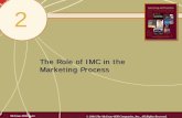 The Role of IMC in the Marketing Process - Banhbeo's blog · PDF file · 2009-03-03Marketing and Promotions Process Model Competitive analysis Target marketing Identifying markets
