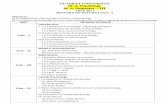 Revised M .A. Psychology sem-III syllabus - Gujarat University M .A... · M. A. Semester – III ( PSY 501 ) HISTORY OF PSYCHOLOGY -I ... HUMAN RESOURCE DEVELOPMENT ... • The requirements