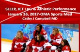 SLEEP, JET LAG & Athletic Performance January 26, 2017  · PDF fileSLEEP, JET LAG & Athletic Performance January 26, 2017-OMA Sports Med Cathy J Campbell MD