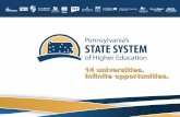Governing Roles and Responsibilities: Presidential ... Selection and...PENNSYLVANIA’S STATE SYSTEM OF HIGHER EDUCATION Governing Roles and Responsibilities: Presidential Selection