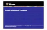 Process Management Framework - Local Government NSW · PDF file7 Our Four-Part Business Framework Our organisation covers three major functions: Strategic Management, Process Management