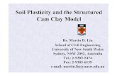 Soil Plasticity and the Structured Cam Clay Modelctru.sut.ac.th/Download/Suranaree3.pdfSoil Plasticity and the Structured Cam Clay Model Summary I: Soil plasticity II: The Structured