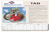 TAB - Air Technology - ATC FAns - · PDF fileTAB AERO EXTRACTOR - INYECTOR TUBO AXIAL 10”, 12”, 16”, 20” Y 24” DE DIÁMETRO Distribuidor Autorizado: D H No. de barrenos G