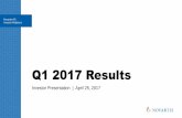 Q1 2017 Results - Novartis progressing steadily 1. NBRx and TRx across specialties from week ending July 10, 2015 to April 14, 2017 (Source: IMS) Weekly NBRx1 Weekly TRx1 0 2'000 4'000