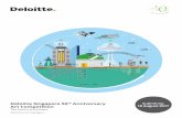 Deloitte Singapore 50 Anniversary Submit by: Art Competition · PDF fileIndividual category Group category Creative Design Award Creative Colour Award Creative Idea ... There must
