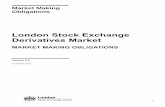 London Stock Exchange Derivatives Market Making Obligations 3 1. General 1.1. Process for becoming Market Maker Parties interested in becoming a Market Maker in any London Stock Exchange
