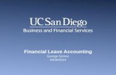 Financial Leave Accounting - University of California, … leave...Vacation Liability Account FINANCIAL LEAVE ACCOUNTING LEDGER ACTIVITY SALARY ACCOUNT SUB ACCOUNT 0,1 or 2 Budget