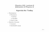 AdfTdAgenda for Today - Department of Physicsameyerth/phy132s17/Lect8_slides.pdf · AdfTdAgenda for Today ... A parallel plate capacitor is charged by connecting it to a ... Below