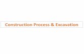 Construction Process & Excavation - Trent · PDF fileConstruction Process & Excavation. ... Scaffold • Definition –A temporary structure erected around the perimeter of building