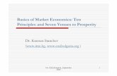 Basics of Market Economics - Икономически знания … CEED/Bulgaria, September 2005 1 Basics of Market Economics: Ten Principles and Seven Venues to Prosperity Dr.