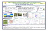 Improvement of Energy Linearity in Kinetic Energy ... · PDF filetechniques, DC magnetron sputtering, reaction ion etching (RIE), and wet-etching processes. (2). ... Microsoft PowerPoint