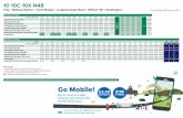 Go Mobile! - Amazon Web Services · PDF file10 10C City > Railway Station > Trent Bridge > Loughborough Road > Wilford Hill > Ruddington Just £3.70 to ride all day! The cheapest ticket
