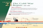 The Cold War Begins - Schoolwiresmisdtx.schoolwires.com/cms/lib/TX21000394/Centricity/Domain/112/ch...February 1945 Yalta conference held in the USSR 654 CHAPTER 21 The Cold War Begins