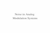 Noise in Analog Modulation Systems - Department of …web.eecs.utk.edu/~roberts/ECE342/NoiseInAnalogMod… ·  · 2012-04-23Bandpass Noise At the receiver input, noise is injected.