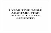 I YEAR TIME TABLE ACADEMIC YEAR 2016 17 EVEN · PDF fileSUB CODE HS6251 MA6251 PH6251 CY6251 GE6252 GE6253 ... NAME OF THE SUBJECT Technical English-Il ... 3 4 4 Mr.K.AIbert Lawrence