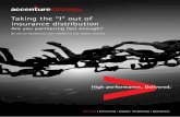 Are you partnering fast enough? - Accenture · PDF fileinsurance distribution Are you partnering fast enough? ... BMW Aftersales is also part of the agreement, ... distribution channels