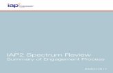 IAP2 Spectrum Reviewiap2canada.ca/resources/Documents/News/IAP2 Spectrum Review.pdf · IAP2’s Spectrum of Public Participation, ... working together over time to bring about change