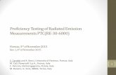 Proficiency Testing of Radiated Emission … valutative EMC/PTC_RE...Proficiency Testing of Radiated Emission Measurements PTC(RE-30-6000) Firenze, 3rd of November 2015 Rev. 1, 6th