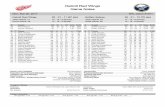 Detroit Red Wings Game Notes - Buffalo Sabres · PDF file03-03-2017 · Detroit Red Wings Game Notes Mon, Mar 20, 2017 NHL Game #1071 Detroit Red Wings Team Game: 71 Home Game: 35