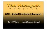 GDH – GDH –––Global Distributed HoneynetGlobal ...old.honeynet.org/speaking/PacSec07_David_Watson_Global...David Watson (david@honeynet.org.uk) 5 The Honeynet Project Volunteer