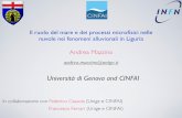 Università di Genova and Giovanni Besio (professore associato, ... • Maria Chiara Bove (dottoranda, DIFI); Inquinamento in atmosfera - sperimentale • Paolo Brotto (assegnista