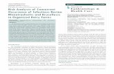 December 2016 Vol.:1, Issue:1 Journal of Risk Analysis of ... IBR and brucellosis based on age (brucellosis only), sex, breed, animal health status, indicating influence of host factors