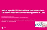 Multi-Layer Multi-Vendor Network Automation DT’s … Multi-Vendor Network Automation – DT’s SDN Implementation Strategy in the IP Core Matthias Gunkel, Felix Wissel Deutsche