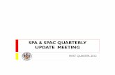 SPA & SPAC QUARTERLY UPDATE MEETING please contact Maggi Smith in CITS to be added to a class roster. ... Questionnaire for Corporate Proposals 9