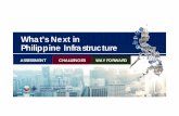 What’s Next in Philippine Infrastructure4c281b16296b2ab02a4e0b2e3f75446d.cdnext.stream.ne.jp/com/...What’s Next in Philippine Infrastructure REPUBLIC OF THE PHILIPPINES NATIONAL