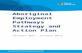 Aboriginal Employment Pathways Strategy - City of · Web view“The Aboriginal Employment Pathways Strategy and Action Plan provides a roadmap to foster a culturally appropriate and