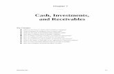 Cash, Investments, and Receivables Investments, and Receivables ... n How are held -to-maturity securities accounted ... LO 2 Co ntrol Over Cash Cash management is necessary to …