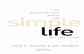Simple Life - Action Plan Sample - · PDF fileG o d Thom S. R aineR & aRT R aineR ACTION PLAN ... Yes No Are you satisfied with your relationships with your family—spouse, children,