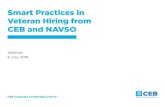 Smart Practices in Veteran Hiring from CEB and NAVSO Practices in Veteran Hiring from CEB and NAVSO Webinar ... at Pruden3al Financial, Inc. a role he held from ... While she has been