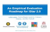 An Empirical Evaluation Roadmap for iStar 2.0