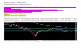 Lessons learnt from trading journal 1:- WEEK 1 (29 APRIL ...FX+Trading... · Trading Journal 2 – Mark Epsley Date ... The few successful trades have been after a trend line break,