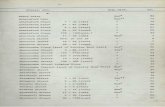 1911 census street index - Glasgow - National Records of ... · PDF file1911 census street index - Glasgow Author: National Records of Scotland Subject: 1911 census Keywords: 1911