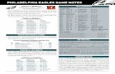 PHILADELPHIA EAGLES GAME NOTES - National …prod.static.bengals.clubs.nfl.com/.../2016/reg-week-13-eagles.pdfPHILADELPHIA EAGLES GAME NOTES Sunday, Dec. 4, 2016 • 1:00 p.m. 2016