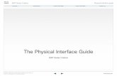 The Physical Interface Guide -  · PDF fileMXP Series Codecs Physical interface guide ... The user documentation for the Cisco TelePresence systems, ... 6.0 7.8 11.0 –7.0