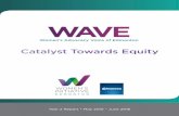 WAVE Annual Report - May 2015 - June 2016 - Edmonton · PDF fileYear 2 Report • May 2015 – June 2016. 2 MEssAgE froM outgoing WAVE ChAir, JACkiE foord ... This is my last report