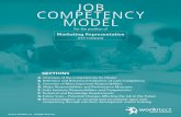 Marketing Representative Competency Model - Workitect, · PDF fileMarketing Rep Job Model, Prepared by Workitect, Inc., ©2017, WORKITECT, INC., ALL ... I. Communication and Influence