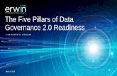The Five Pillars of Data Governance 2.0 Success