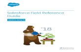 Salesforce Field Reference Guide FIELDS REFERENCE This is a list of the standard fields for the major objects in Salesforce. For details about using each …