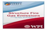 STRUCTURE FIRE GAS EMISSIONS - Worcester … Structure Fire Gas Emissions . An Interactive Qualifying Project Report . Submitted to the Faculty of Worcester Polytechnic Institute In