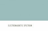 Electromagnetic Spectrum - WSDblog.wsd.net/amdahl/files/2016/11/Electromagnetic-Spectrum-2.pdf · BRIEF REVIEW Water and sound ... NATURE OF ELECTROMAGNETIC WAVES ... WAVES OF THE